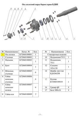 Ось колеса &Oslash;=75 БДВП, БДЛП &laquo;Краснянка&raquo; Б72060100001-75