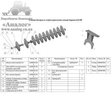 Ніпівшпуля БДЛП «Краснянка» БЛ80201205, БЛ80201205, Стальне лиття, БДЛП «Краснянка», Україна, Штука, 3, Власне виробництво