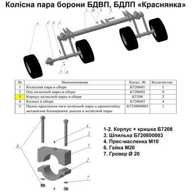 Корпус колісної пари БДВП, БДЛП &laquo;Краснянка&raquo; Б7208