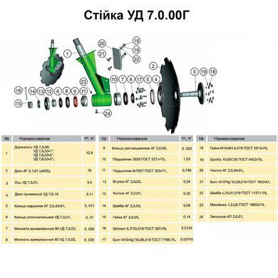 Підшипник 53608 (22308) PRC