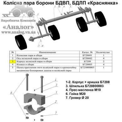 Корпус колесной пары БДВП, БДЛП «Краснянка» Б7208-ЧА