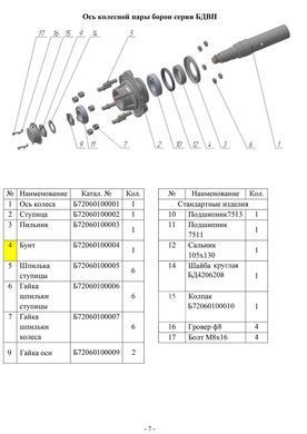 Бунт осі колеса БДВП, БДЛП &laquo;Краснянка&raquo; Б72060100004 , Б72060100004, БДВП, БДЛП Краснянка, 0,5, 115х115х25