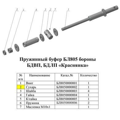 Сухар буфера БДВП, БДЛП &laquo;Краснянка&raquo; БЛ8050000002, БЛ8050000002, БДВП, БДЛП &laquo;Краснянка&raquo;