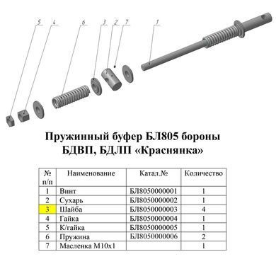 Шайба буфера пружинного БДВП, БДЛП &laquo;Краснянка&raquo; БЛ8050000003, БЛ8050000003, БДВП, БДЛП &laquo;Краснянка&raquo;