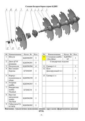 Шайба стопорна БДВП, БДЛП &laquo;Краснянка&raquo; БД4206207, БД4206207, БДВП, БДЛП &laquo;Краснянка&raquo;